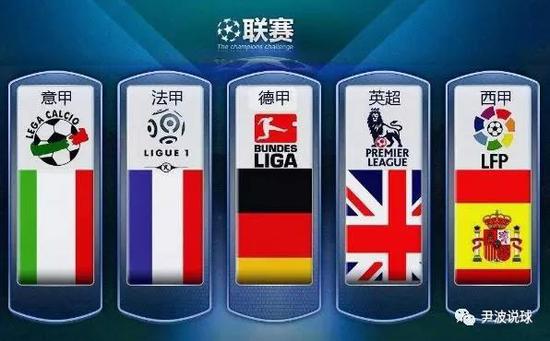 过内部挖潜
